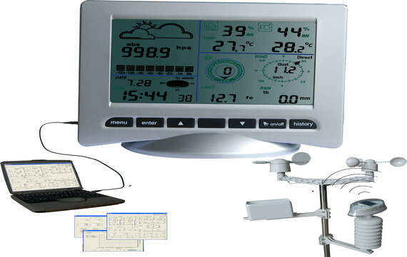 Professional weather station with solar transmitter